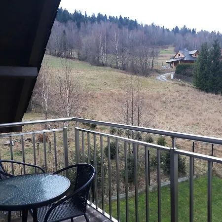Pod Skrzycznem Szczyrk